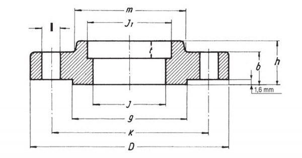 Flange a tasca da saldare classe 300-ANSI B 16.5 FLANGE