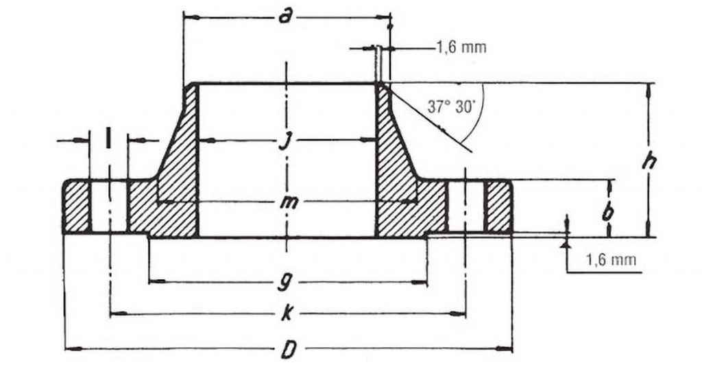 Flange Cieche Classe 2500-ANSI B 16.5 FLANGE - Memit Forniture ...