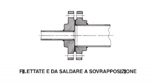 Flange di riduzione-ANSI B 16.5 FLANGE