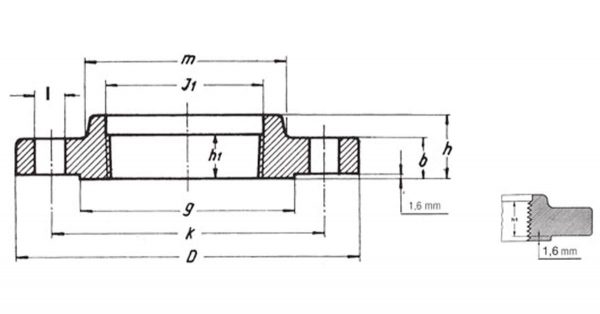 Flange filettate classe 300-ANSI B 16.5 FLANGE