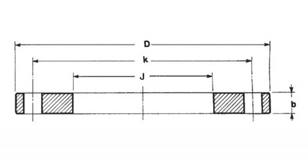 Flange piane classe F