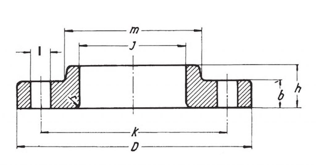 Lunghezza Dei Tiranti E Bulloni Per Flange Classe 900 1500 2500-ANSI B ...